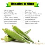 Okra! Health Food