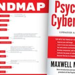 Psycho-Cybernetics Lessons Video with Summary by Dr. Maxwell Maltz