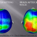 Scientifically Proven Ways to be Happier