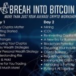 Break into Bitcoin with Rossco Paddison & Awesome Events